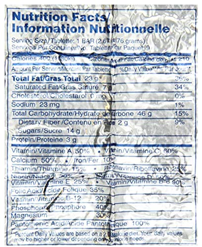 Mainstay Emergency Food Rations. One Pack. #TOP2