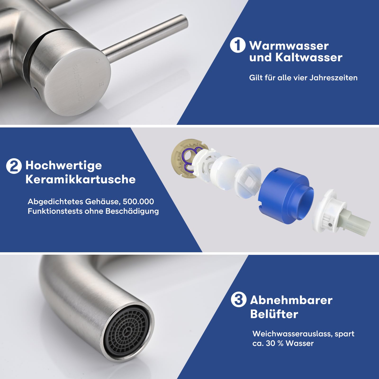 Vorfenster Küchenarmatur Klappbar BuntHaus, 360° Küchenarmatur Gebürstetem | Wasserhahn umklappbar schwenkbar, Wasserhahn Unterfenster, Spültischarmatur Vorfenster, Edelstahl