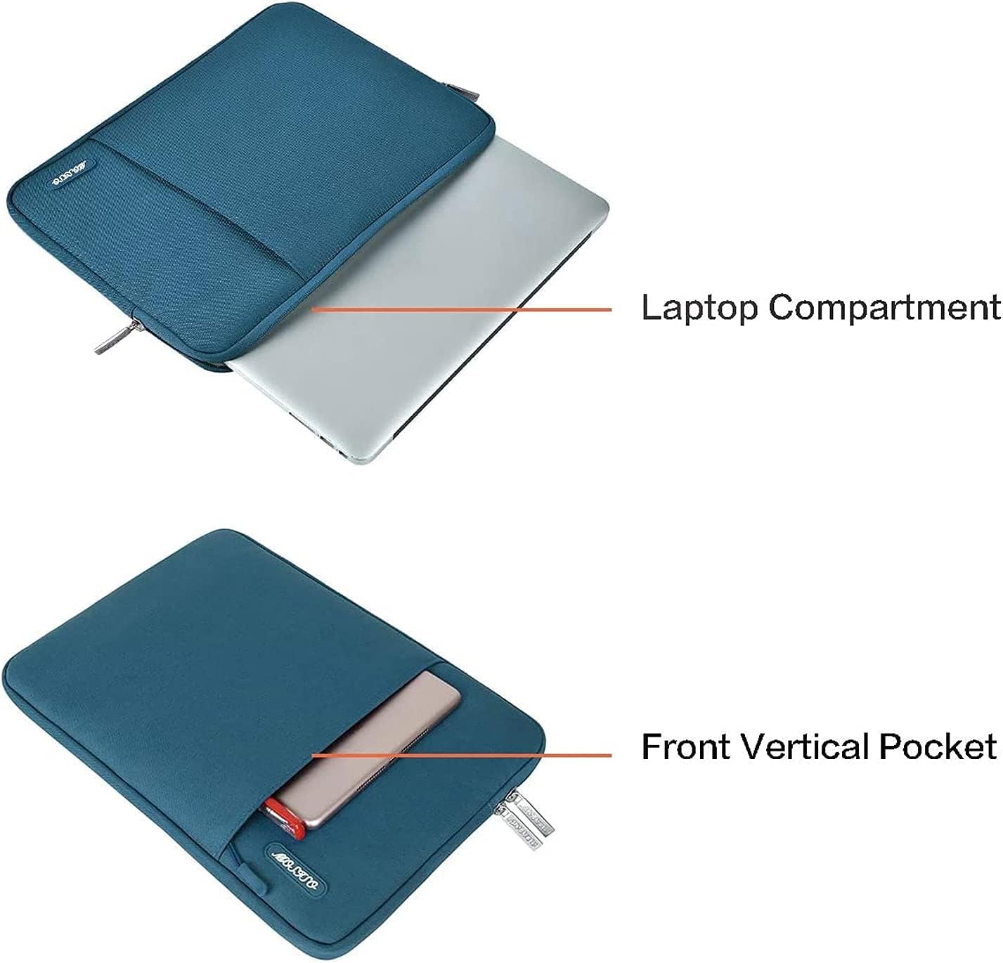 MOSISO Compatible with MacBook Air 13 inch Case 2018-2020 Rlease A2337 M1 A2179 A1932, Plastic Hard Shell Case&Vertical Sleeve Bag with Pocket&Keyboard Cover, Deep Teal