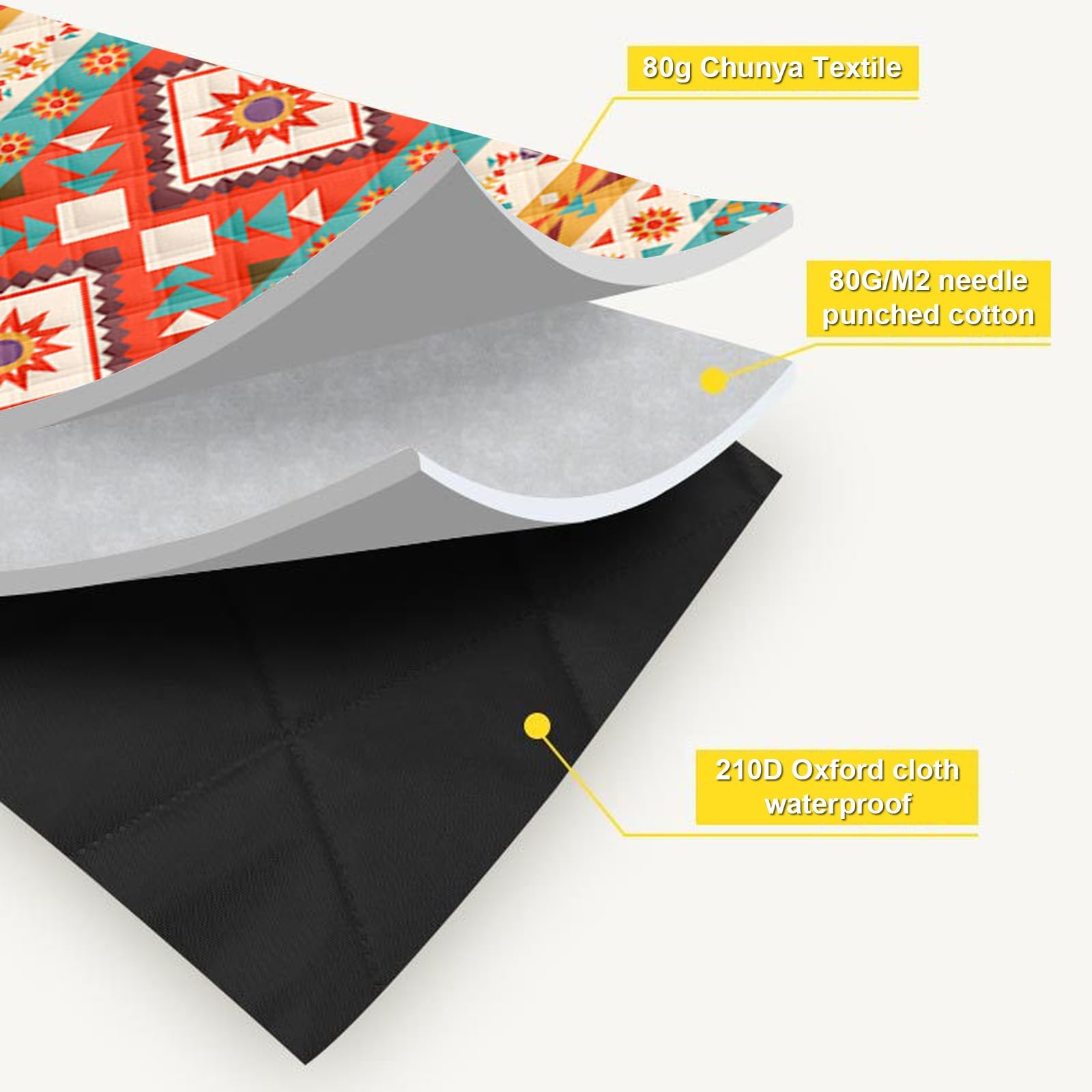 Couverture de Pique-nique Imperméable Grand Tapis de Pique-nique Sangle de Transport pour Camping, Parc, Jardin, Plage, Extérieur, Lavable en Machine, Pliable et Portable, Résistant à l'Eau