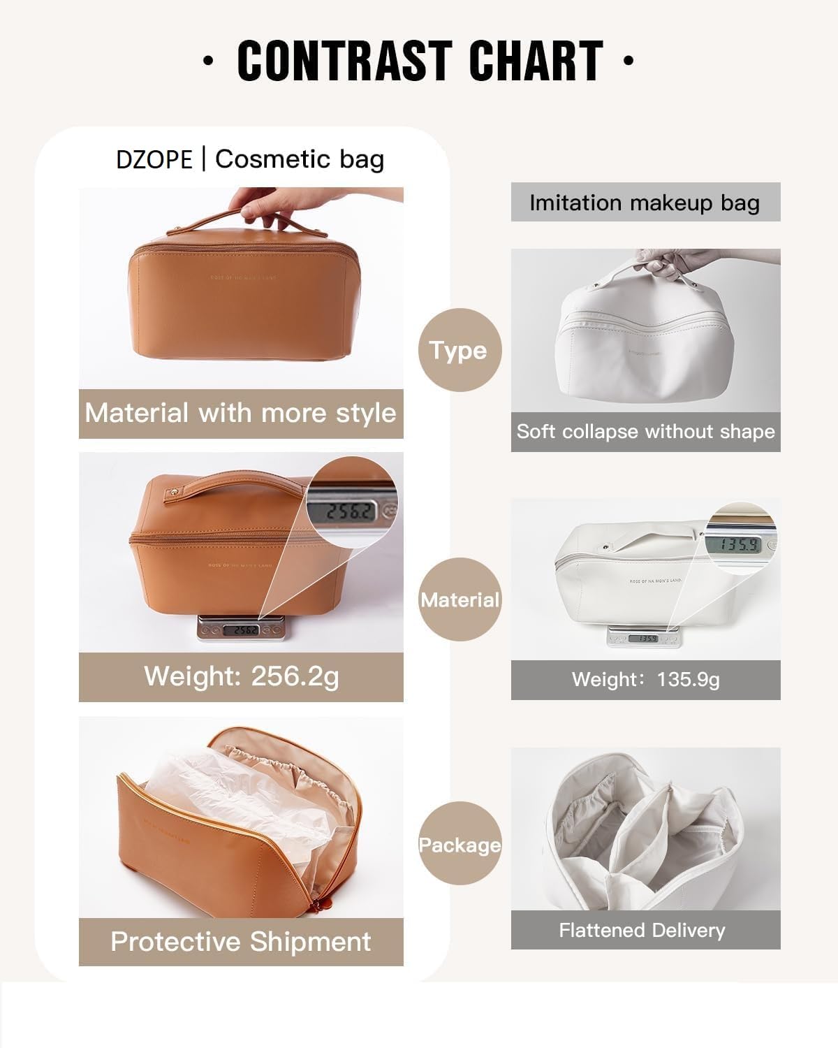 PREZONE Leather COSMATIC Bag Cosmetic Travel Bag Makeup Storage Bags with Handle and Divider Leather Makeup Pouch Large Capacity Multifunctional Makeup Bag for Easy Access, Waterproof- (Multicolor) 2