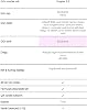 Topper 2.2 - Adaptive Visco Mattress Pad - Memory Foam - Exclusive Extra Plump Case (90x190)
