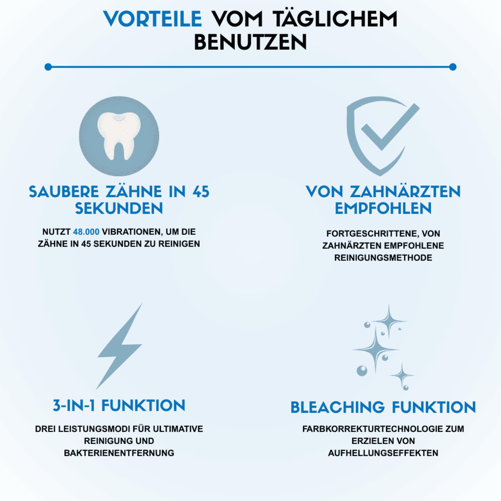 smilora Die Zahnbürste,die deineZǎhne in 45 Sekundenautomatisch reinigt & aufhellt，Ultraschallzahnbürste 360° Rundumreinigung, leiser Betrieb, 3 Modi, schützt die Mundhygiene