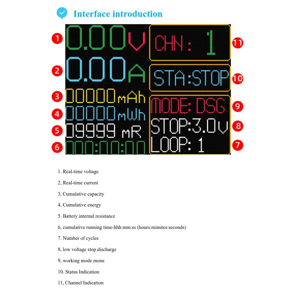 Amazon.co.jp: QISUO 内部抵抗テスター、デジタル ディスプレイ バッテリー容量 内部抵抗テスター デジタル リチウム  バッテリー電源検出器モジュール 18650 バッテリー テスト メーター デュアル Type-C インターフェイス : 家電＆カメラ