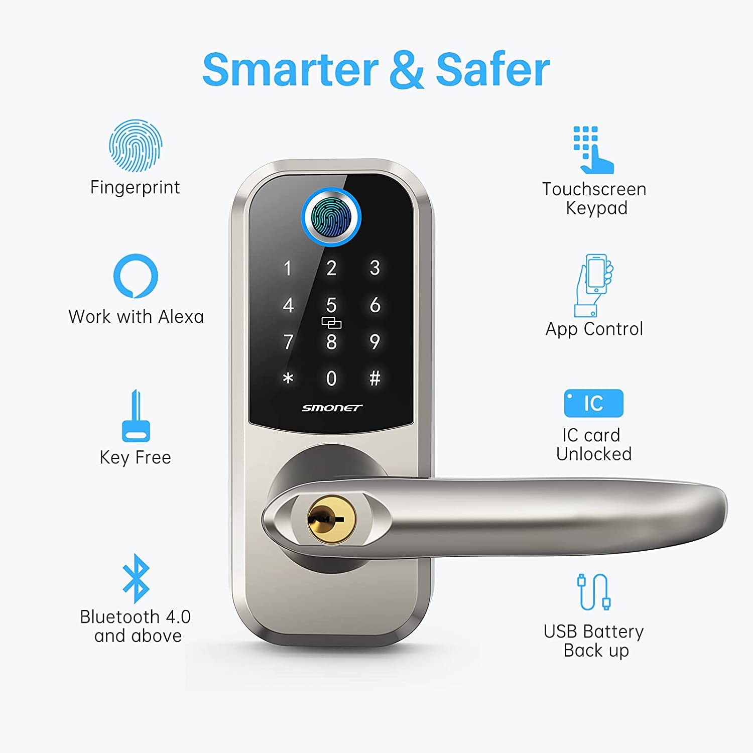 Smart Lock, Deadbolt Lock with Keypad, Keyless Entry Biometric