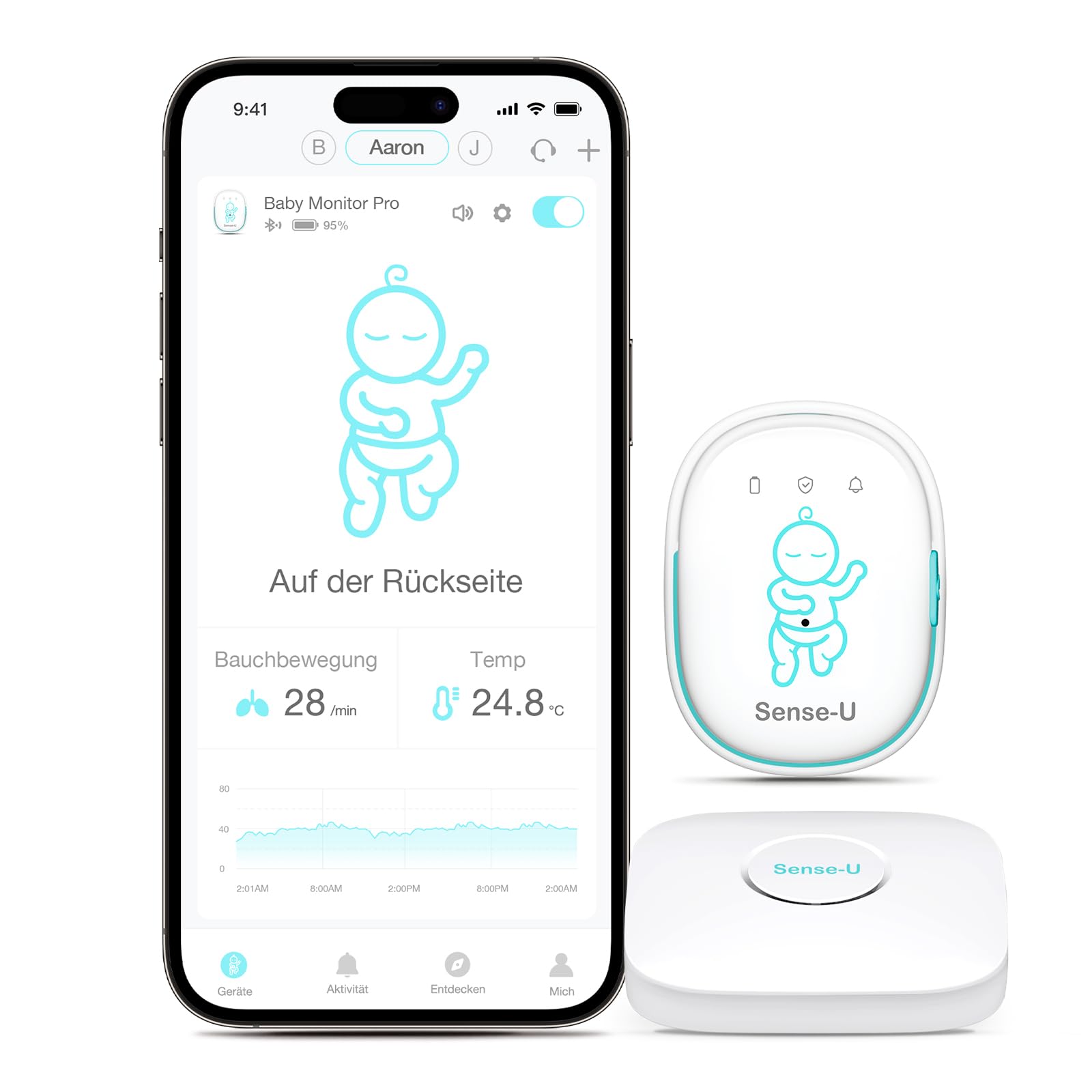 Sense-U Pro Baby-Bewegungsmonitor (große Reichweite): Erfasst Bewegung, Umdrehen & Temperatur überall, mit Vibrationswecker, akustischen Alarmen & Schlaferfassung