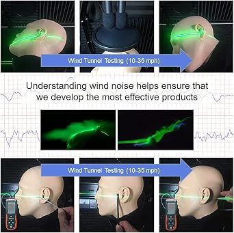 Cat-Ears New Classic Slim Cycling Wind Noise Reducer for Helmets