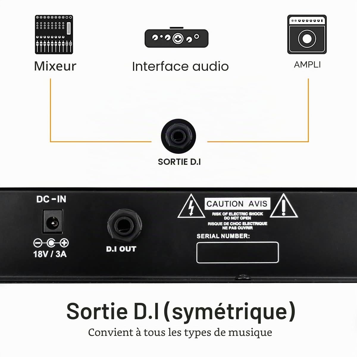 COOLMUSIC DM30 AMP 30 Watt Amplificateur de Batterie Électronique Amplificateur de Clavier avec Aux In et Bluetooth, 2 Entrées, Égaliseur 3 Bandes et DI OUT