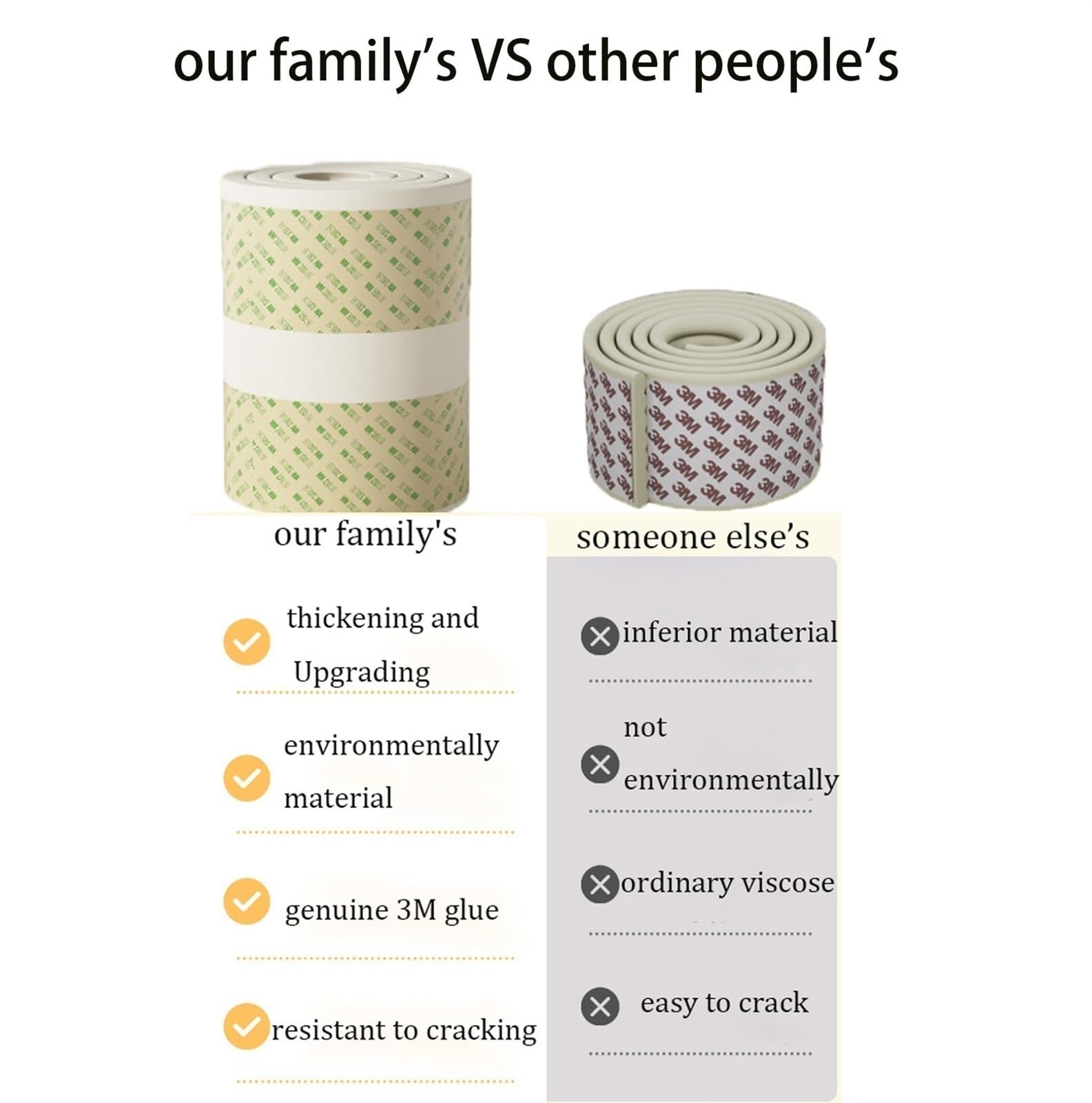 Testiera Letto Imbottita 80x200cm - Pannello Morbido Antiumido Con Adesivo, Beige - Foto 8