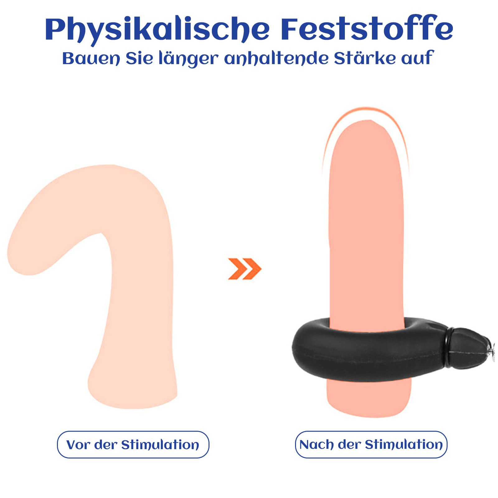BDSMYEE Penisring mit 3 Penisschnüre,Aufblasbarer Cockring mit abnehmbarer  Pumpe,Premium flexibel Sexspielzeug flüssiges Silikon für erhöhte Erektion  bei Männern,Hodenring Eichelring : Amazon.de: Drogerie & Körperpflege