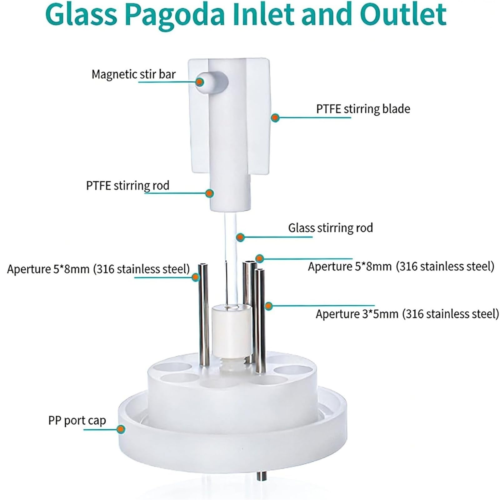 Agitador magnético de biopelícula, reactor de borosilicato alto, recipiente de cultivo anaeróbico de grado de laboratorio con agitación magnética para investigación de simulación microbiana