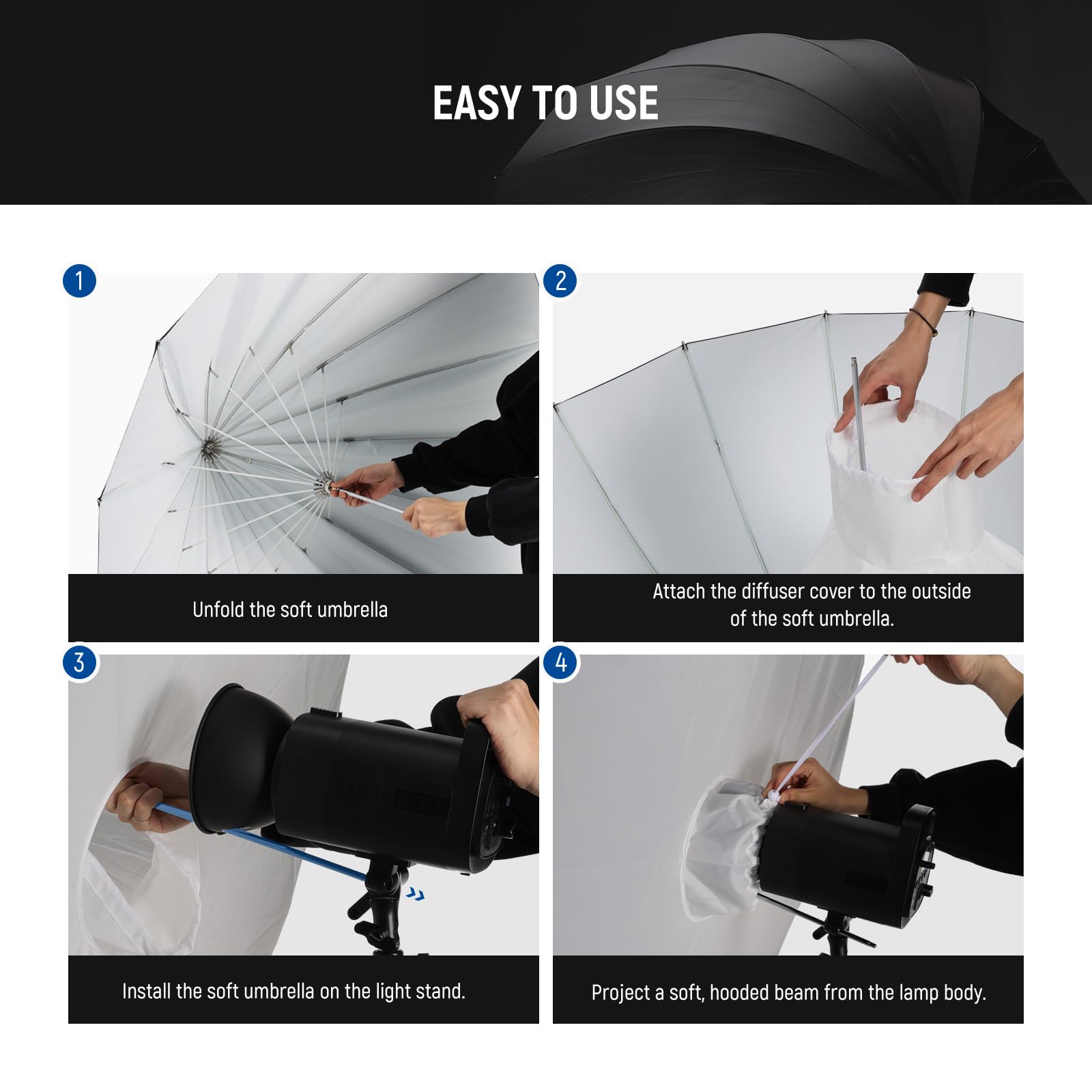 NEEWER 180cm Parapluie Parabolique Réfléchissant Softbox Photographie avec Diffuseur Intérieur Blanc, Chiffon Nettoyage & Sac, Pliage Rapide pour Studio Vidéo Lumière Monolight Flash Éclairage, NS4U