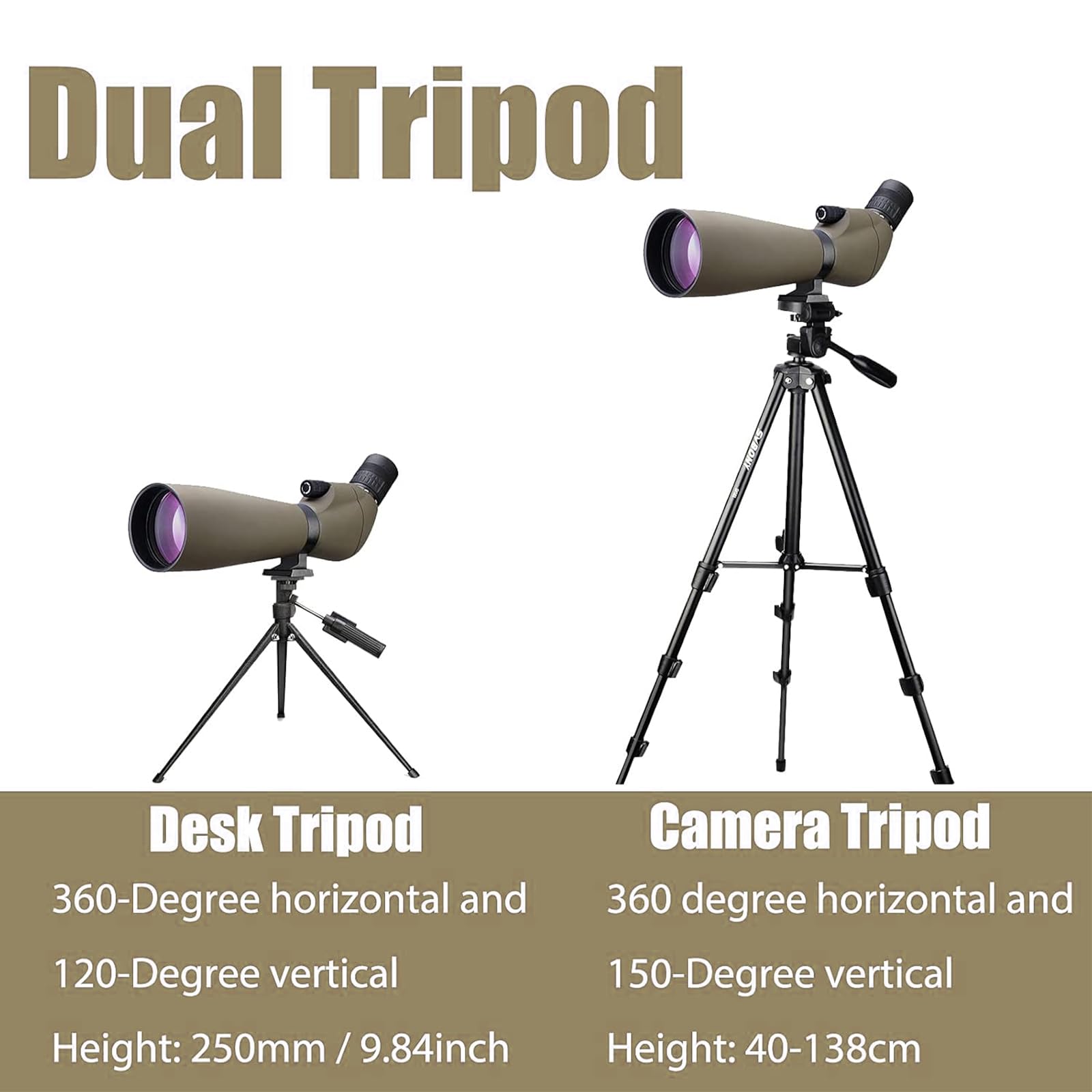 Svbony SV401 Cannocchiali con Doppio Treppiede, HD 20-60X80 Impermeabile Prisma di Porro Oculare Angolato Cannocchiale Monoculare per Tiro Al Bersaglio, Birdwatching