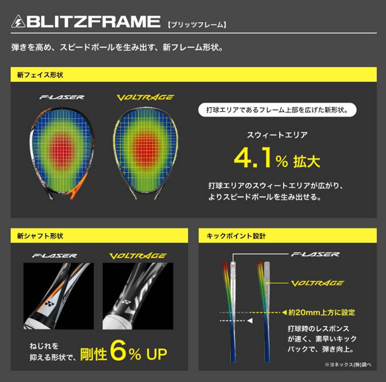 Yonex YONEX Soft Tennis Racquet, Volt-Rage 5V, VOLTRAGE 5V, VR5V