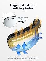 Vista 4 de COPOZZ - Gafas de esquí, gafas de snowboard OTG G1 para hombres, mujeres y jóvenes, lentes intercambiables de doble capa con protección UV antiniebla