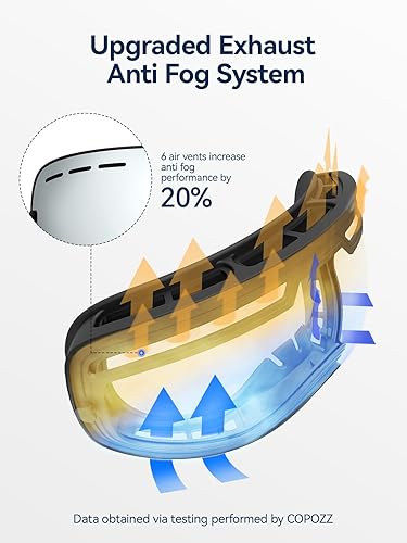Miniatura 4 de COPOZZ - Lentes de esquí y snowboard, diseño sobre el cristal, polarizado, antiempañamiento, con protección UV