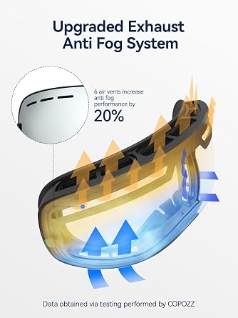 COPOZZ Polarized Ski Goggles, G1 OTG Snowboard Snow Goggles