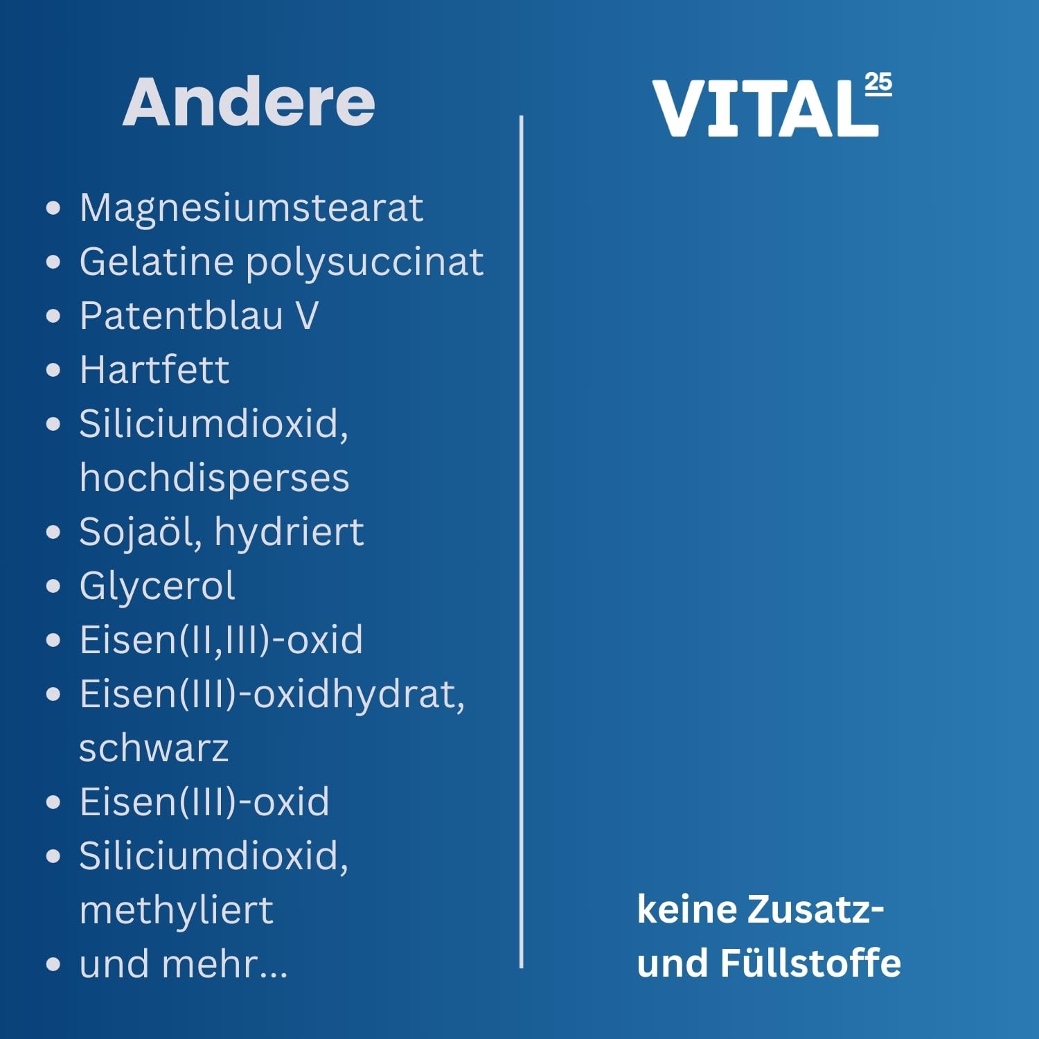 Prosta Komplex Kapseln mit Sägepalmenextrakt, Kürbiskern, Brennnessel, OPC, Lycopin, Vitamin E, Zink, Selen - hochdosiert & vegan - im Braunglas - 120 Kapseln für 2 Monate