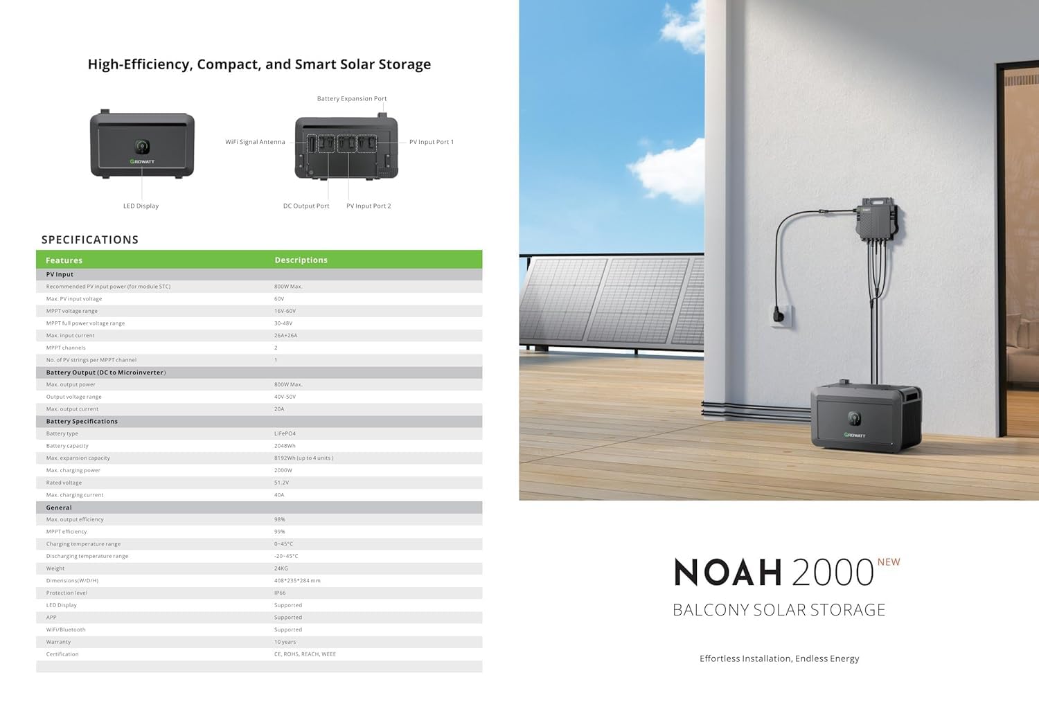 HANTECH Speicher 2000 Wh für Balkonkraftwerk & Solaranlage Growatt NOAH 2000 Plug&Play System bis 8192 Wh erweiterbar