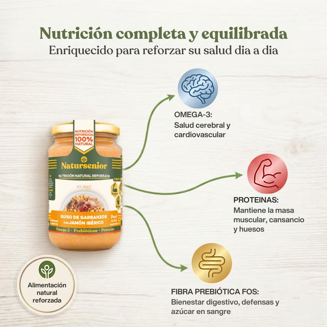 Natursenior - Comida Triturada para Personas Mayores - Pack Puré Guiso de Garbanzos con Jamón Ibérico - 100% Natural, Omega 3, Fibra, Proteína - 6 uds x 340g