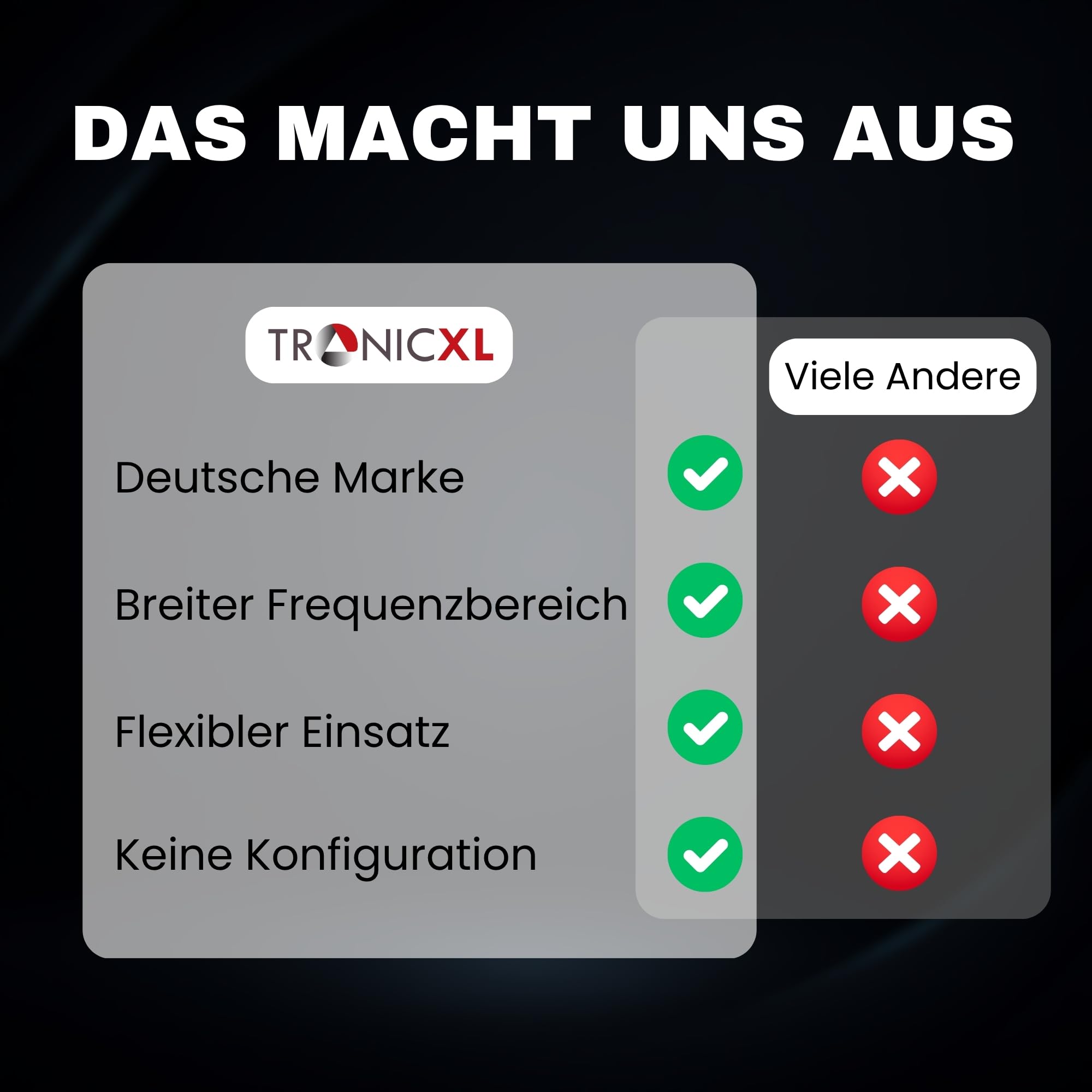 TronicXL Distribuidor de antena de 3 enchufes BK Premium Cable distribuidor de antena de televisión por cable DVBC Sat Splitter Unicable Sky Cable Aerial TV Freesat Freeview Virgin Dbox 3 enchufes hd