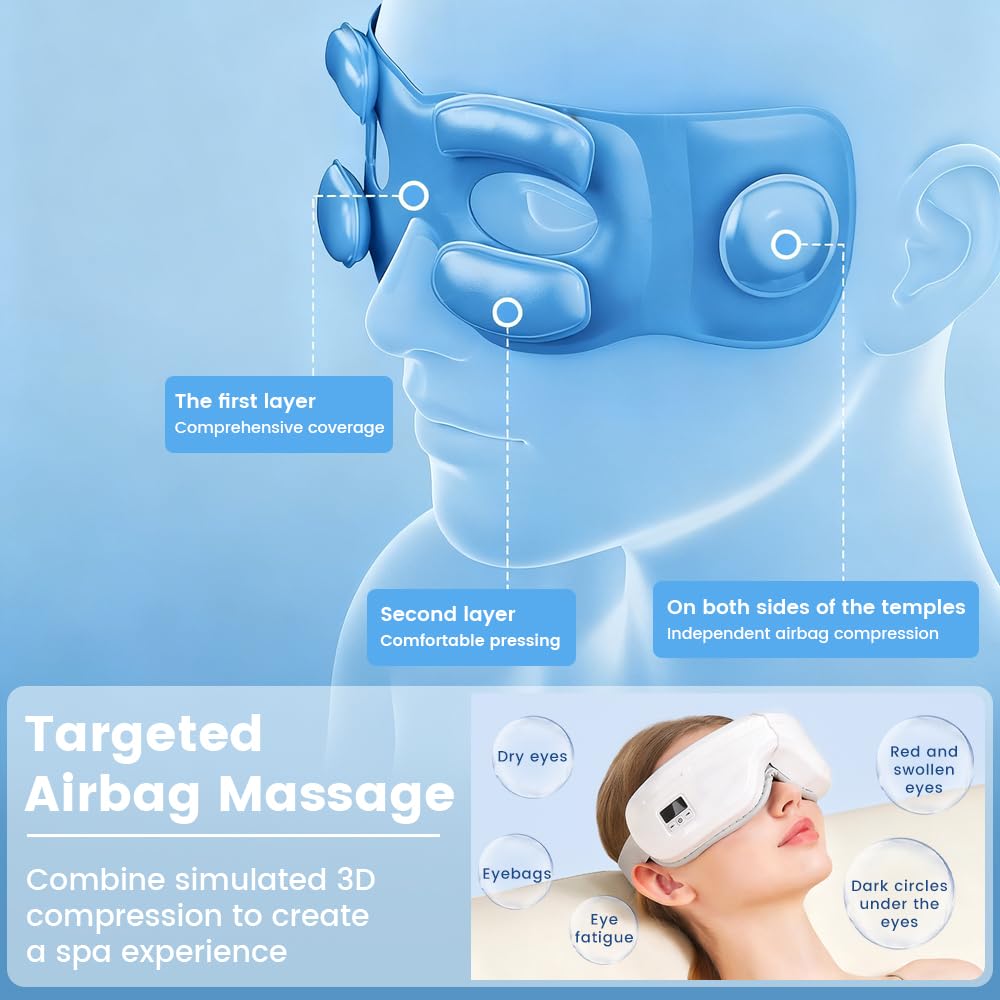 Masajeador de ojos con calor, máscara de masaje plegable con cinco modos de masaje, máscara de dormir recargable con música Bluetooth para ojos secos, relajarse, reducir la tensión, color