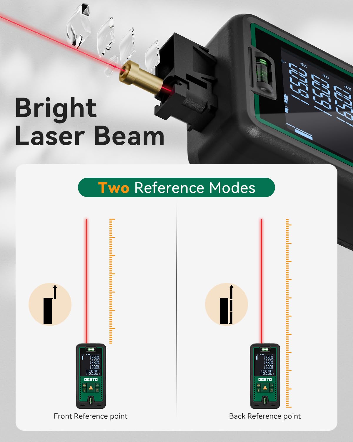 Laser Entfernungsmesser, OGETO Laser Entfernungsmesser mit LCD Hintergrundbeleuchtung, 99 Datensätze, M/In/Ft, Pythagoras/Abstand/Fläche/Volumen Messungen(2*AAA Batterien, IP54)