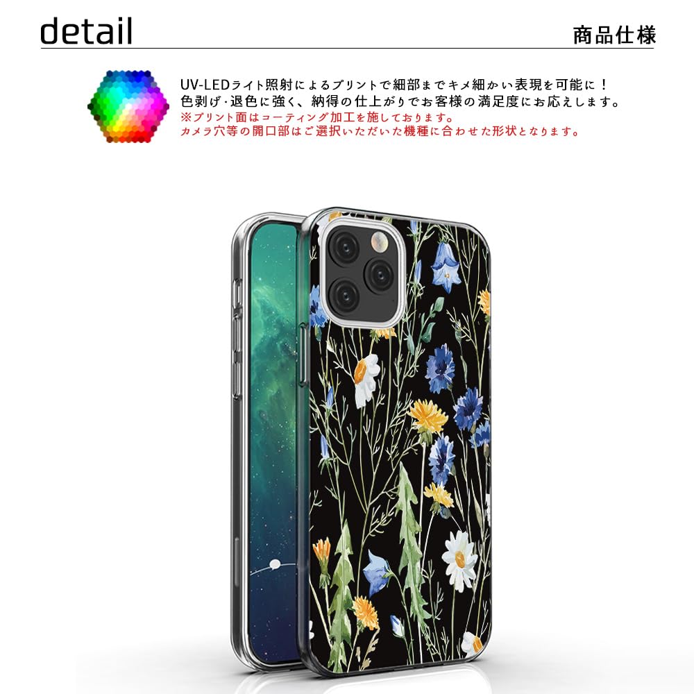 Amazon.co.jp: らくらくスマートフォンme F-01L 用 スマホケース