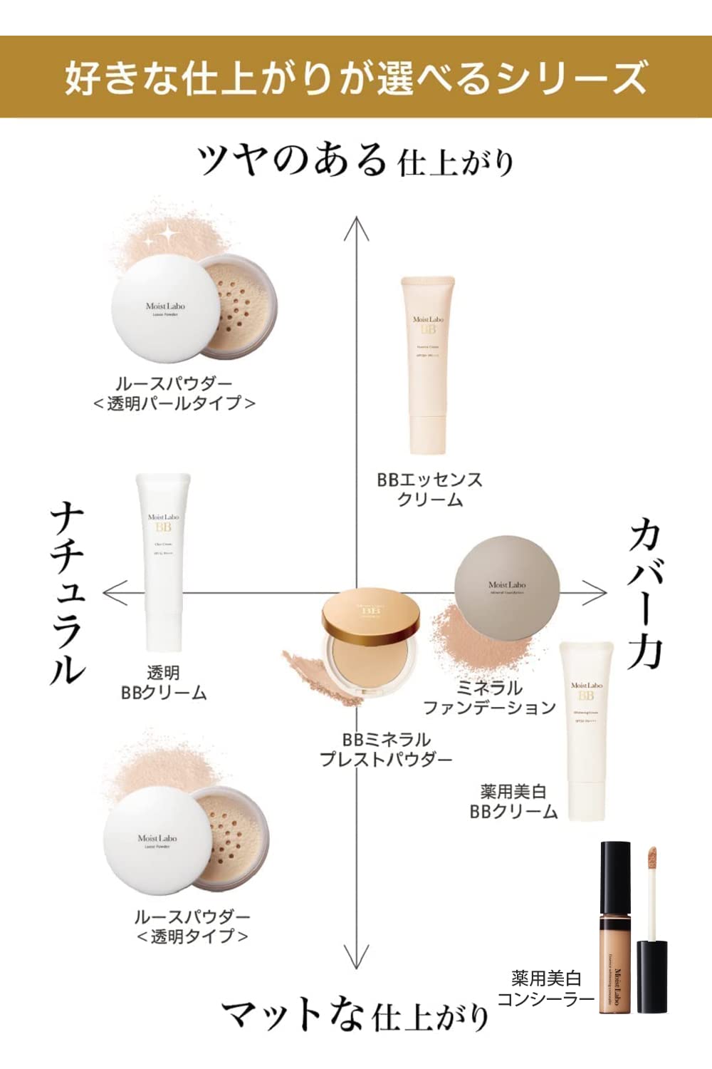 Amazon | 【サンリオキャラクターコラボ シナモロールデザイン