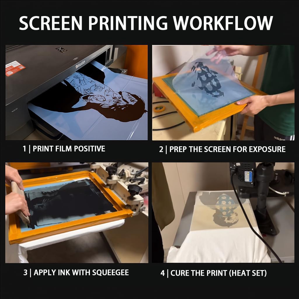 Waterproof Inkjet Transparency Film for Screen Printing (13"x100ft. 1 roll)