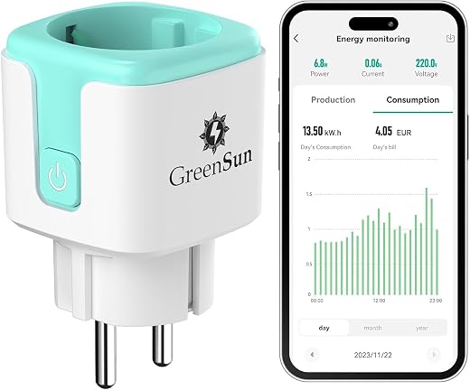 Smart Stromzähler für Balkonkraftwerk mit Wlan & Alexa-Steuerung