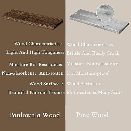 Miniatura 4 de RYOFOBETTO Estantes flotantes para decoración de pared, estantes de baño sobre el inodoro, estantes de pared de granja para sala de estar,