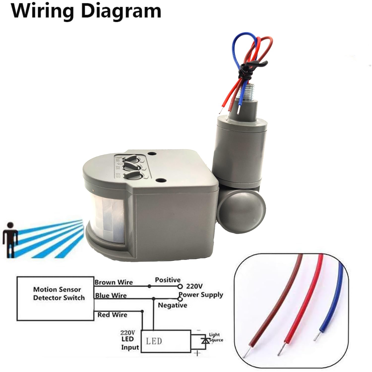 Détecteur de mouvement PIR, remplacement du détecteur de mouvement, AC 110-220 V, étanche pour extérieur, capteur de corps humain pour lumière LED, interrupteur automatique du crépuscule à