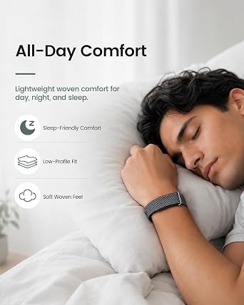 Google Fitbit Airバンド対応 ナイロンスポーツバンド 2本パック
