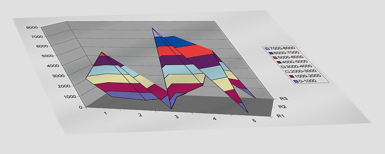 Sattleford Druckerfolie: 100 Inkjet-Overhead-Folien, DIN A4, transparent, 115 µm, Sparpack (Druckerfolie Tintenstrahldrucker, Transparentfolien)