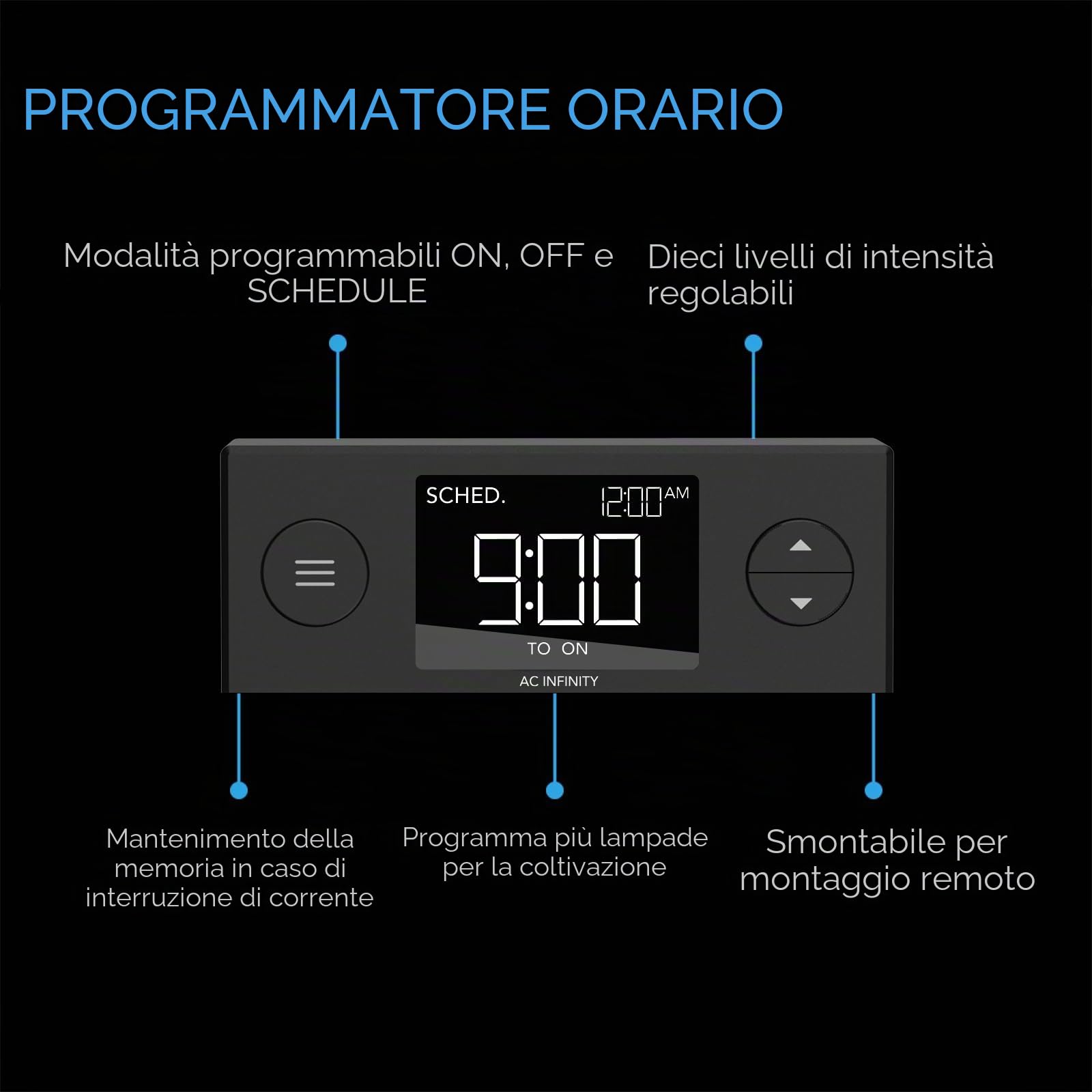 AC Infinity IONBEAM S16, barre luminose a LED a spettro completo da 41 cm a penetrazione più profonda Samsung LM301H EVO Diodi Driver timer dimmerabile digitale per verdure