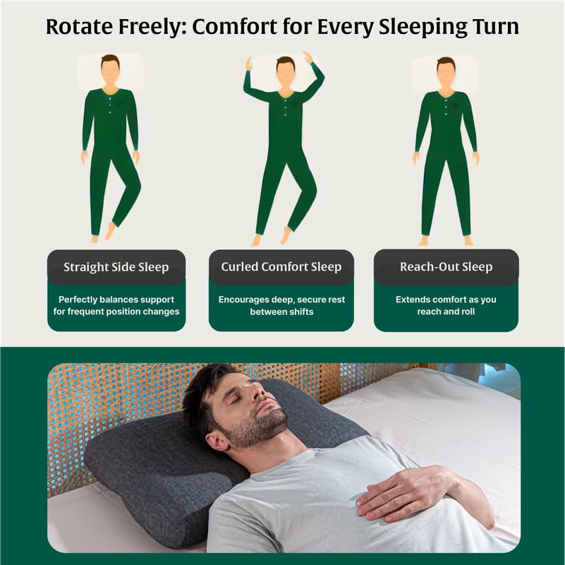 Image of The White Willow Cervical Ergonomic Orthopedic Memory Foam Wave Designed Big Size Bed Pillow for Sleeping, Neck Support, Back Pain Relief for All Sleeping Positions (26.5 inch L x 15.5 inch W x 4.5 inch H) -Grey