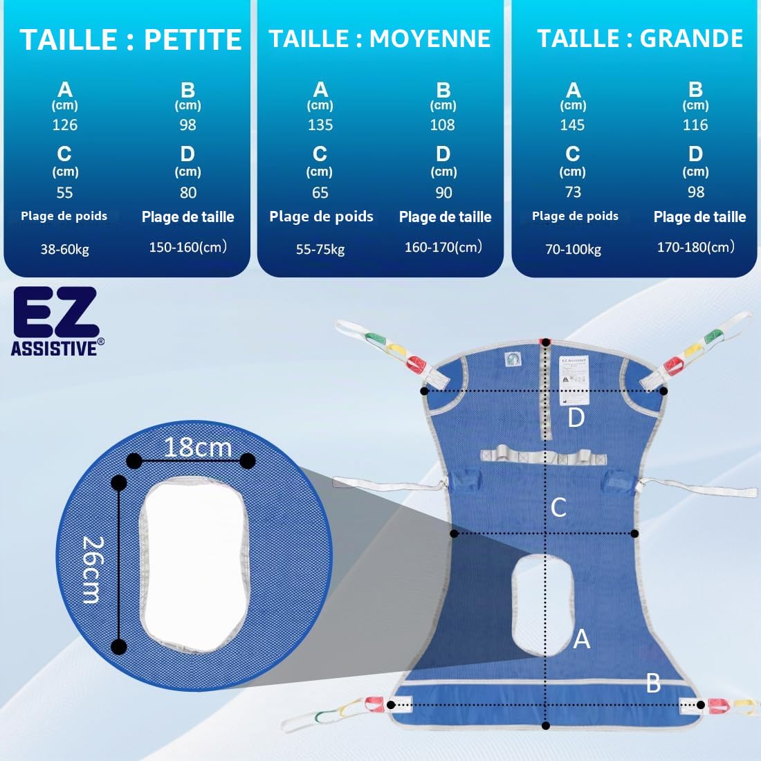 Harnais pour Lève-Personne with Grande Ouverture Accès-Toilette Rapide & Dignité Préservée,Charge 226kg,Confort Lavable 80°C (Bleu-Grande)