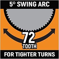 Vista 19 de GEAWRENCH 12 Pc. Gearbox XL Ratcheting Wrench Set, Metric - 85988