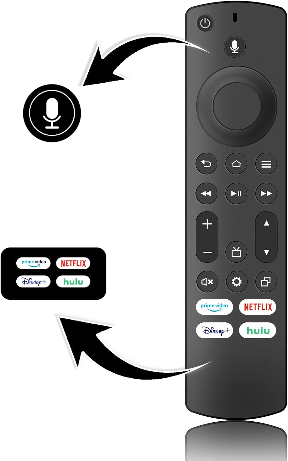 ZYK Voice Replacement for Insignia Fire TV Remote New Upgraded NS-RCFNA-21 for Insignia TV Remote Compatible with All Insignia Fire Smart TVs with Shortcut Buttons - PrimeVideo Netflix Disney+ Hulu
