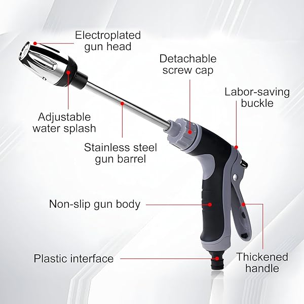 Aquoxis Pressure Washer, Portable Handheld Pressure Washer, Durable Stainless Steel, with 360° Rotating for Three Spray Modes, for Car, Floor, Wall Cleaning - 5