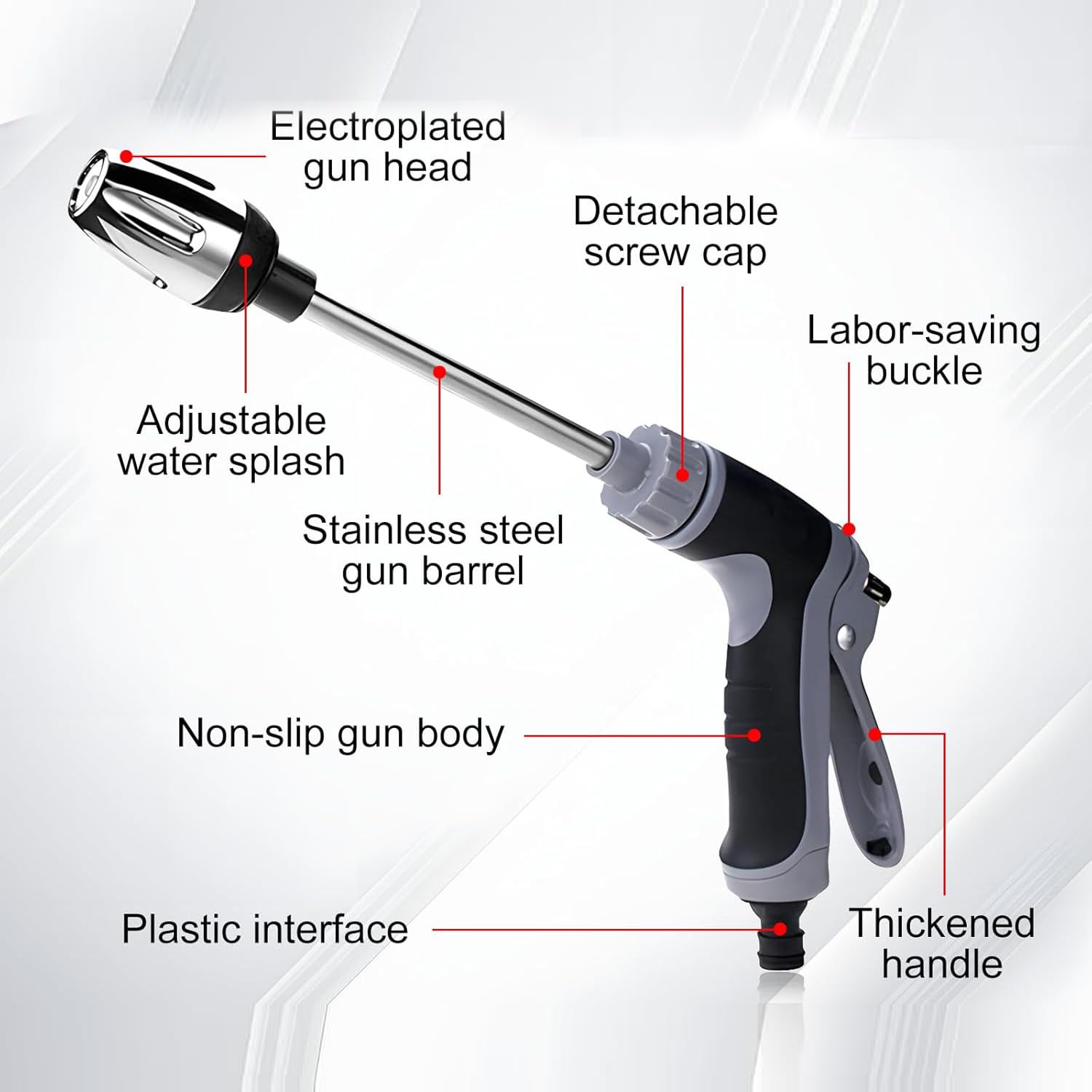 Aquoxis Pressure Washer, Portable Handheld Pressure Washer, Durable Stainless Steel, with 360° Rotating for Three Spray Modes, for Car, Floor, Wall Cleaning — view 5