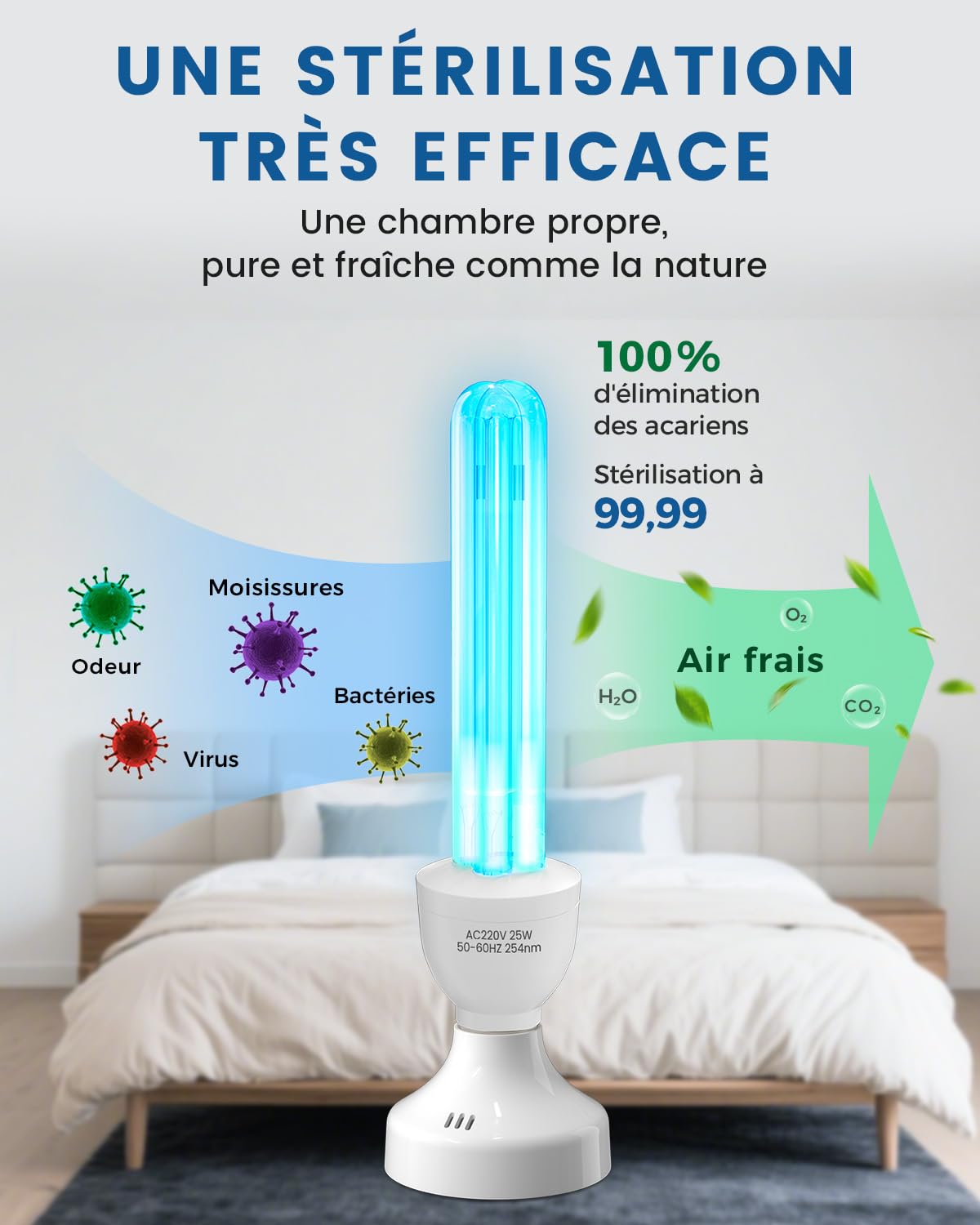 Lampe UV Germicide UVC 25W Ozone Télécommande Minuterie E27 Ampoule UV Stérilisateur Tube Quartz 254nm