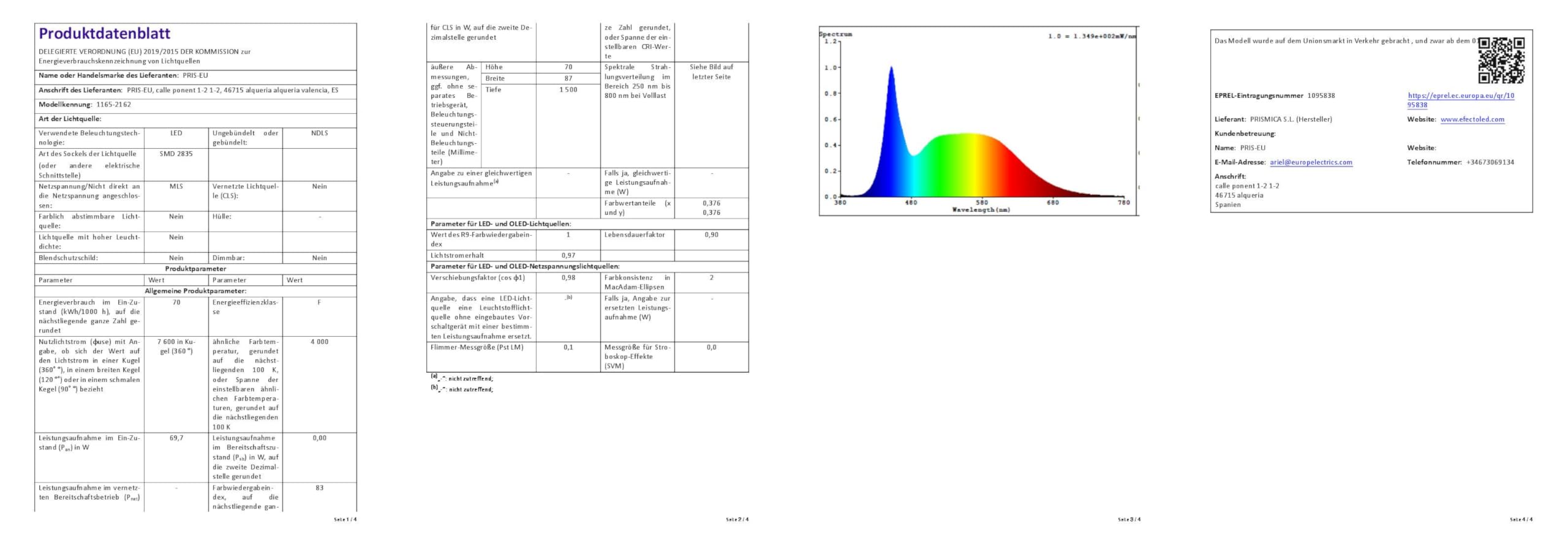 LEDKIA Pantalla Estanca LED 150cm 70W Aluminio IP65 4000K Blanco Neutro
