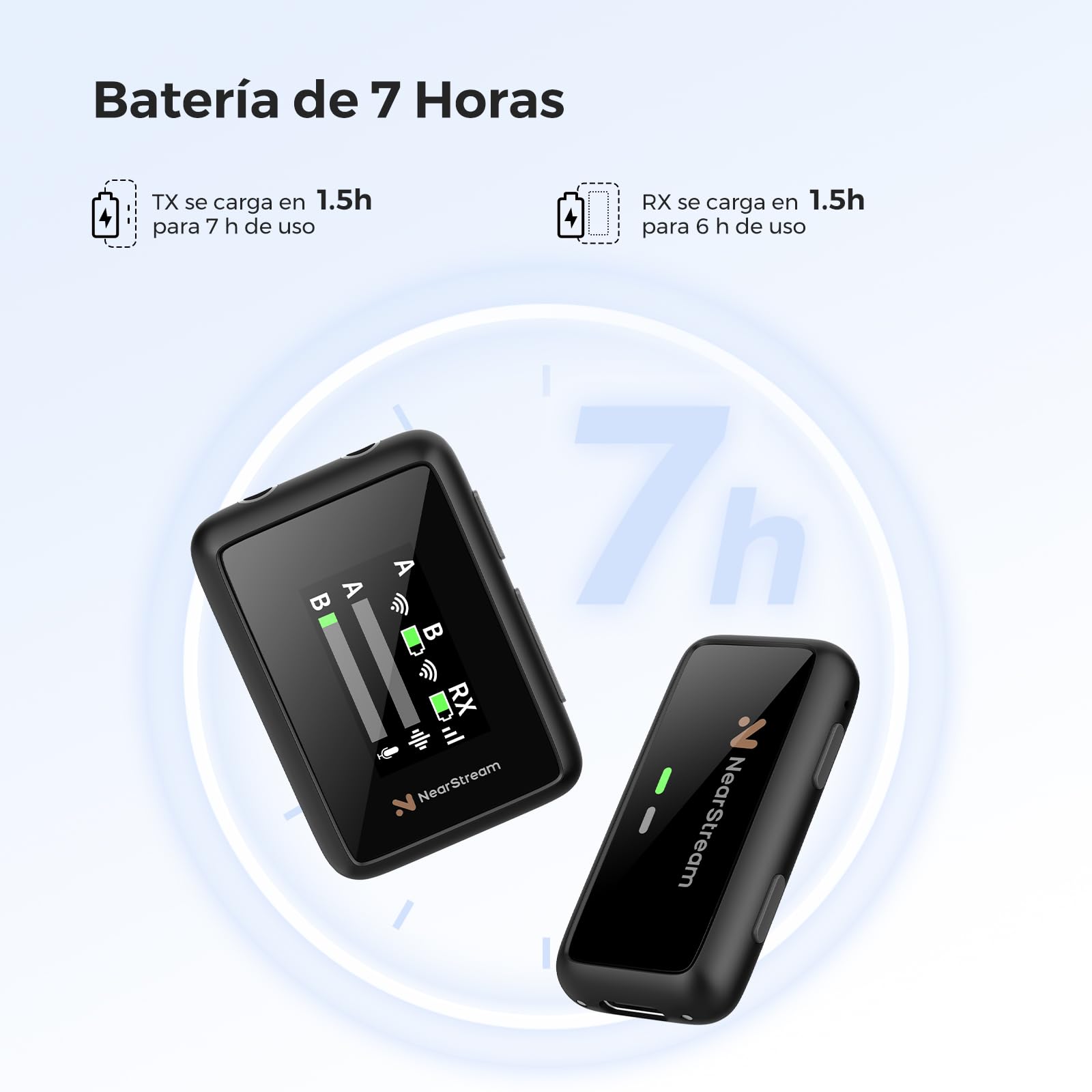 NearStream Micrófono Inalámbrico Profesional Omnidireccional para PC/iPhone/Android/Cámara,Microfono Inalambrico Solapa con Modo Silencio & Modo de Reducción de Ruido,Transmisión de Distancia 200m
