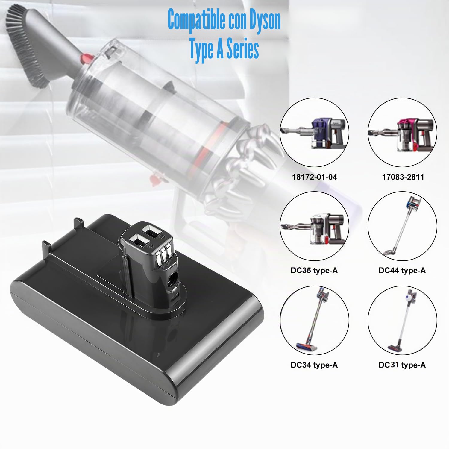 Energup 4000mAh 22,2V Batería de Repuesto para Dyson DC34 DC31 DC35 DC44 DC45 Compatible con Dyson Tipo A Aspiradora(Solo para Tipo A)