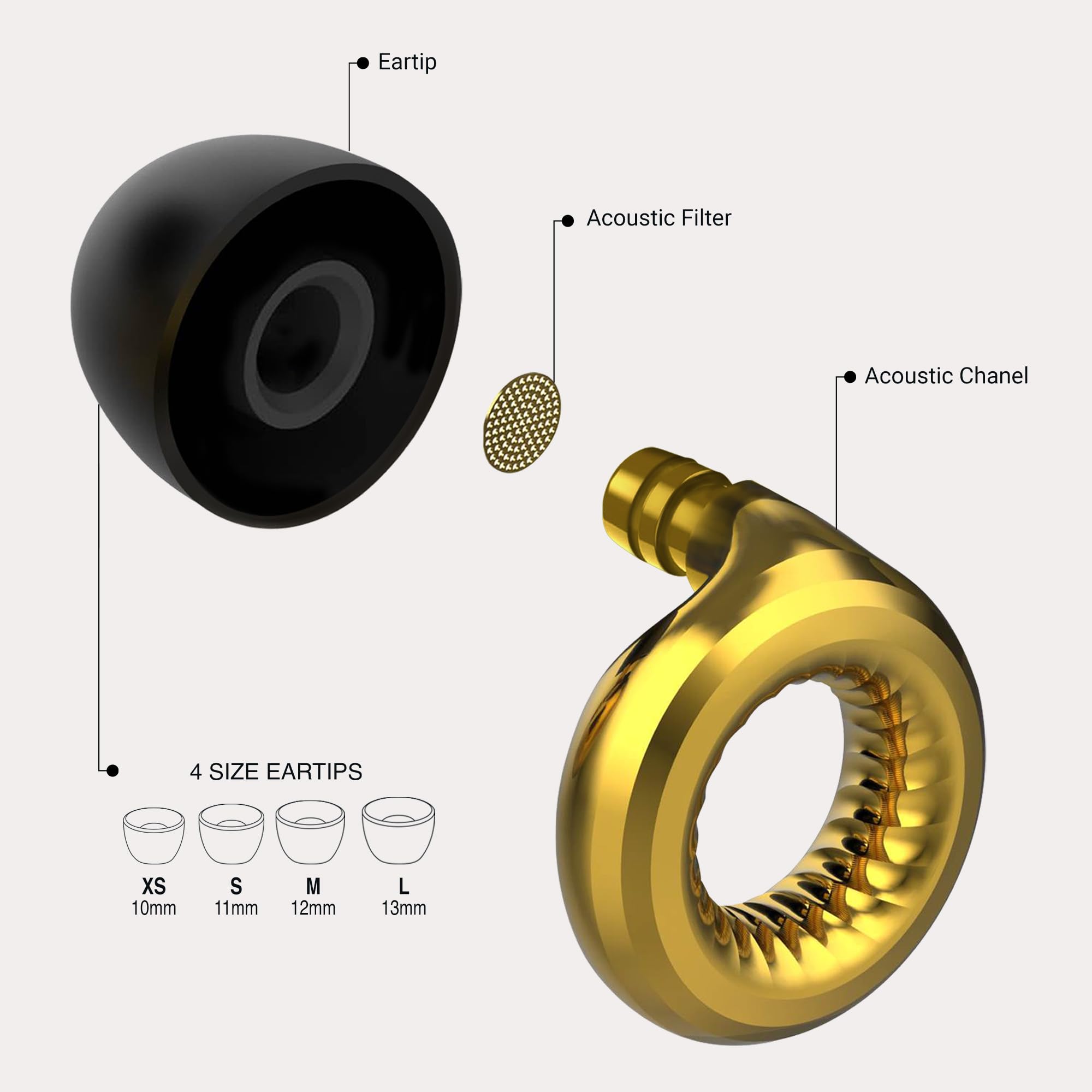 AudioFeel LIVE Radiant Gold - Tapones para los oídos de alta fidelidad para conciertos, fiestas, festivales y entornos ruidosos - 8 almohadillas en XS, S, M, L - Reducción de ruido de 16 dB -