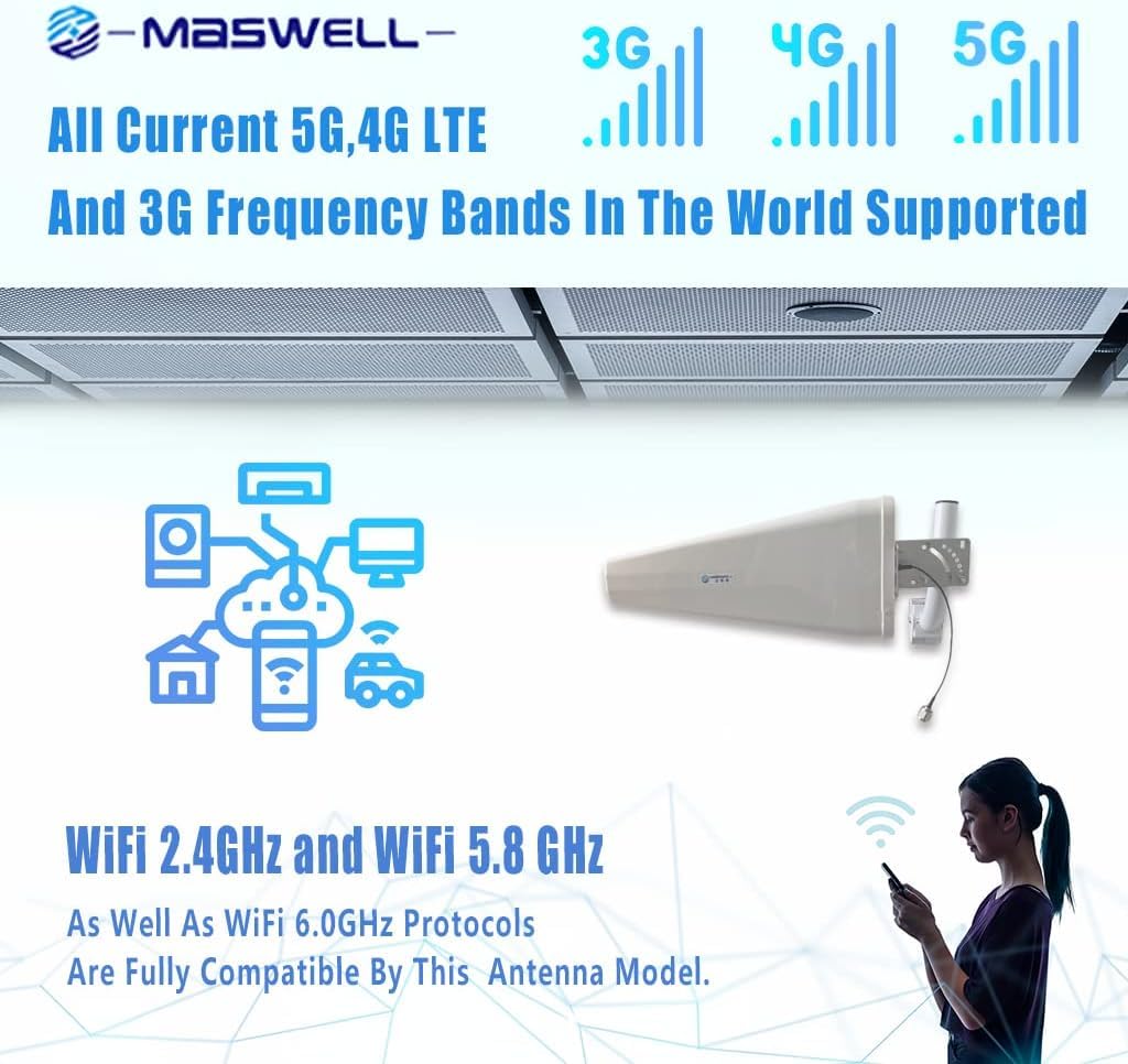 Antenne Mobile 5G LPDA brevetée à Haut Gain, 600–6000 MHz, Large Bande, Large Largeur de Faisceau, câble Ultra-Faible Perte équivalent LMR600, Compatible 5G, 4G, LTE, 3G, WiFi 6E et Lora Helium Ready