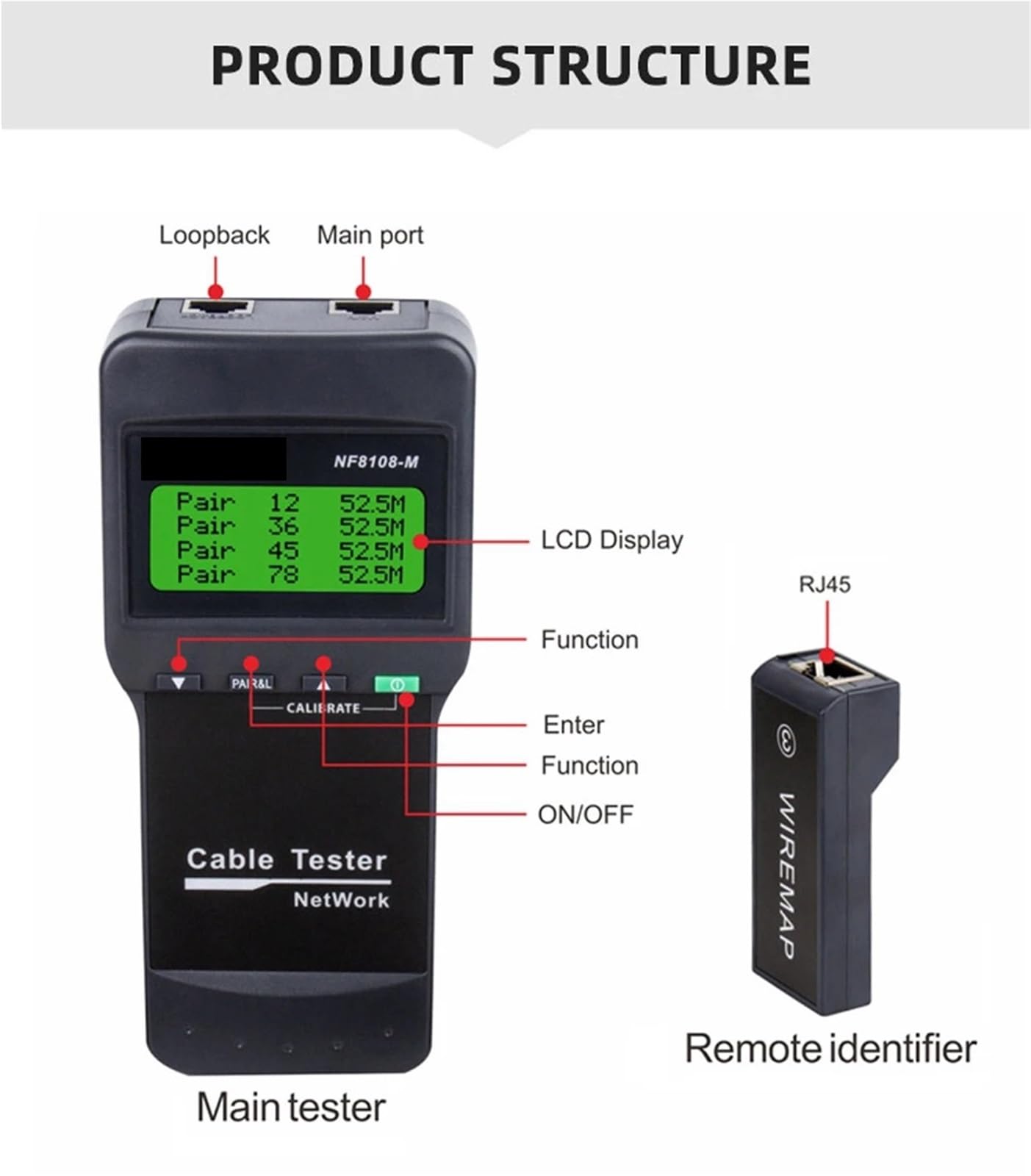 Tester for cavi di rete con 8 strumenti misurazione remota a lunghezza for doppi intrecciati STP/UTP Prove di trasmissione
