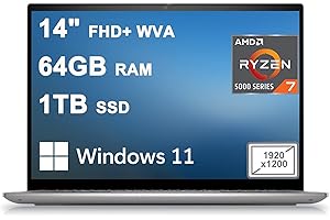 Inspiron 14 5000: Enhanced Performance and Connectivity for Professionals